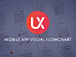 uxkits-mobile-flow-lead.png (400×300)