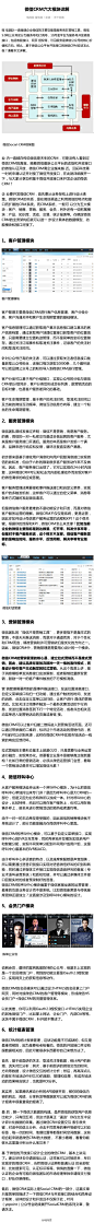 【微信CRM六大模块】①客户管理：客户信息管理、客户分级分类、客户沟通关怀和客户生命周期管理；②服务管理：响应时间、服务水平、反馈周期、解决率等；③营销管理：事件推送、发送位置消息、自定义菜单和扫一扫功能；④微信呼叫中心；⑤会员门户模块；⑥统计报表管理。