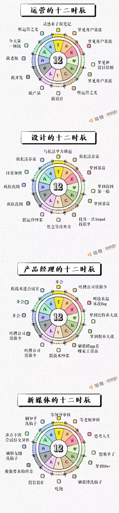 约拿的长夜采集到创意灵感