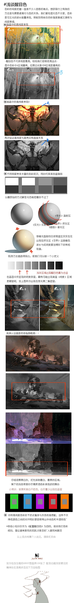 比丘是和尚采集到教程