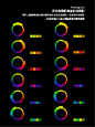 类似色（Analogous Colors），是色环色上距离相近的颜色。