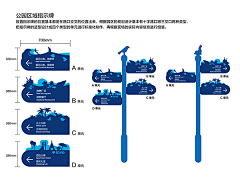 天空太蓝了采集到指引系统