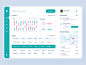 Dashboard - Shipping management typography desktop dashboard ux app clean uxdesign uidesign ui uiux design money gps location map chart delivery shipment shipping