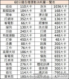 ID-R采集到F健身