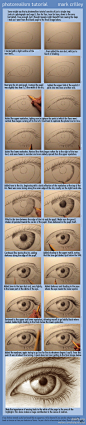 如何画眼睛的素描教程。