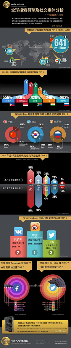 忌口的小米采集到展架