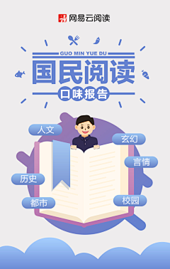 Jo乔采集到APP/H5