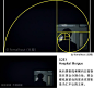 看《神探夏洛克》学黄金分割法构图：人物篇