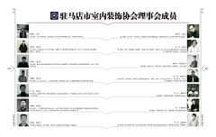 大漠设计采集到杂志、画册排版设计