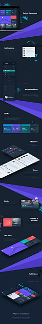 Carsive Admin Dashboard on Behance