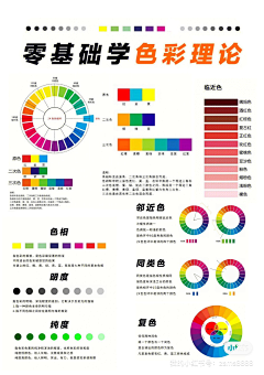 温采-采集到色彩的运用+构图知识