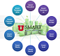 U-Smart.png (4020×3742)