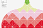 NisVolk 尼斯沃克·每日精选 日本floresta甜甜圈品牌设计欣赏-古田路9号