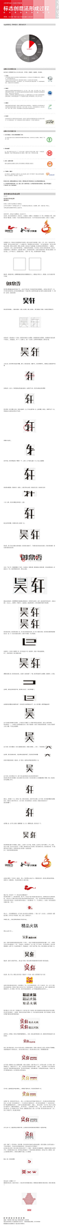 (2)条新消息 教程——设计 | 视觉中国