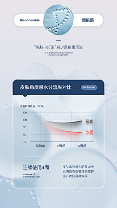 陶瓷天空采集到电商  产品 宝贝内页   详情描述