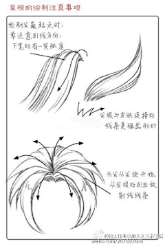 se7enings采集到画画