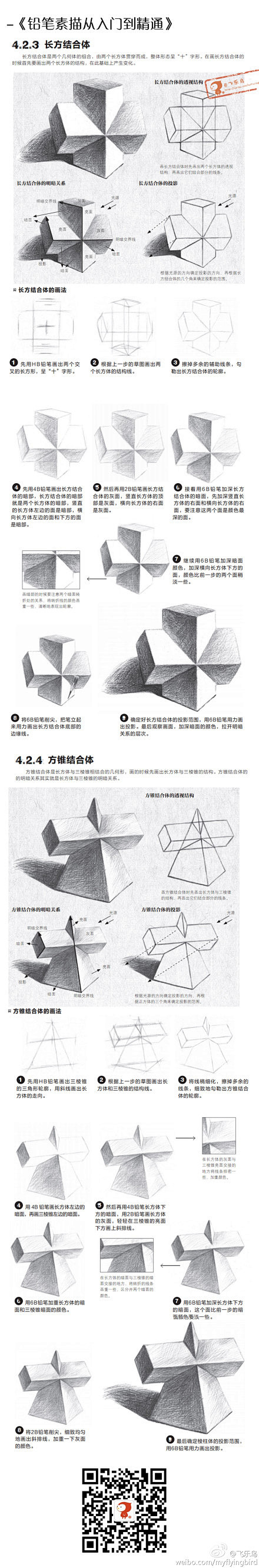 【教程】素描进阶练习。