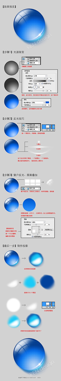 葱头豆瓣酱采集到设计教程