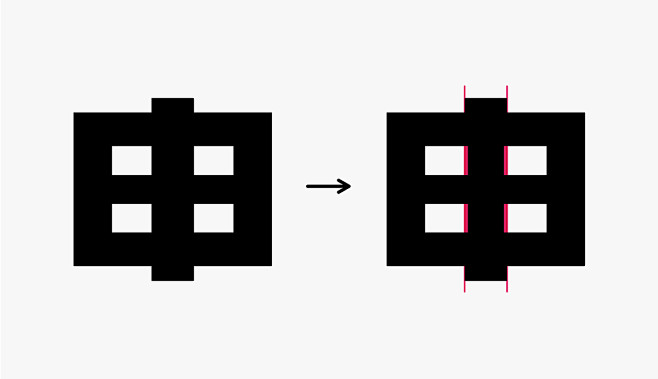 日日新：摩登時代的字型提案 : To p...