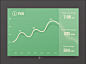 漂亮数据统计图表UI设计