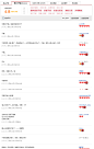 奥泰斯冬季毛绒方向盘套 可爱汽车把套M号韩国仿羊毛剪绒38CM包邮-tmall.com天猫