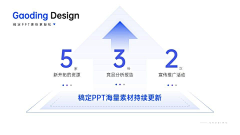 闻秋落采集到教育