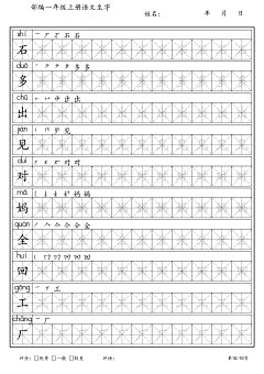 蓝旭晨采集到字贴