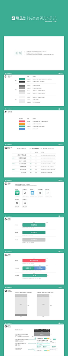 痴道王子采集到學以致用