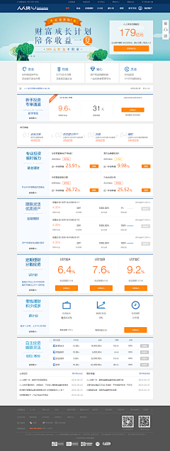 penny0811采集到理财网站首页