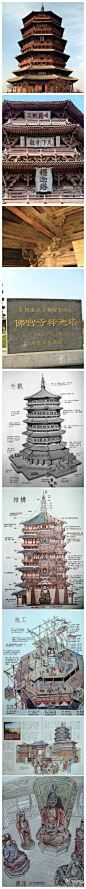 虎门城建#建筑欣赏#山西应县木塔全名为佛宫寺释迦塔。建于辽清宁二年（公元1056年），金明昌六年（公元1195年）增修完毕。它是我国现存最古老最高大的全木构塔，是我国古建筑中的瑰宝，世界木结构建筑的典范。它与意大利比萨斜塔，法国巴黎埃菲尔铁塔并称世界三大奇塔。
