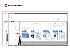 御靈采集到展厅平面