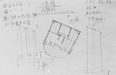上海绿洲现代艺术设计采集到王九斤老师课堂演示