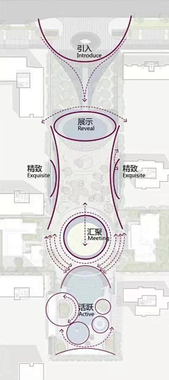 lwsir采集到理念