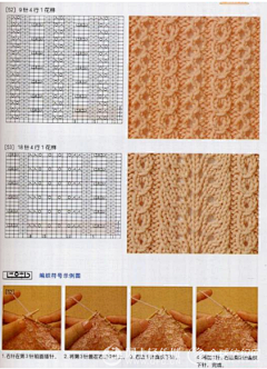 非常COCO_21240采集到毛织品编织工艺