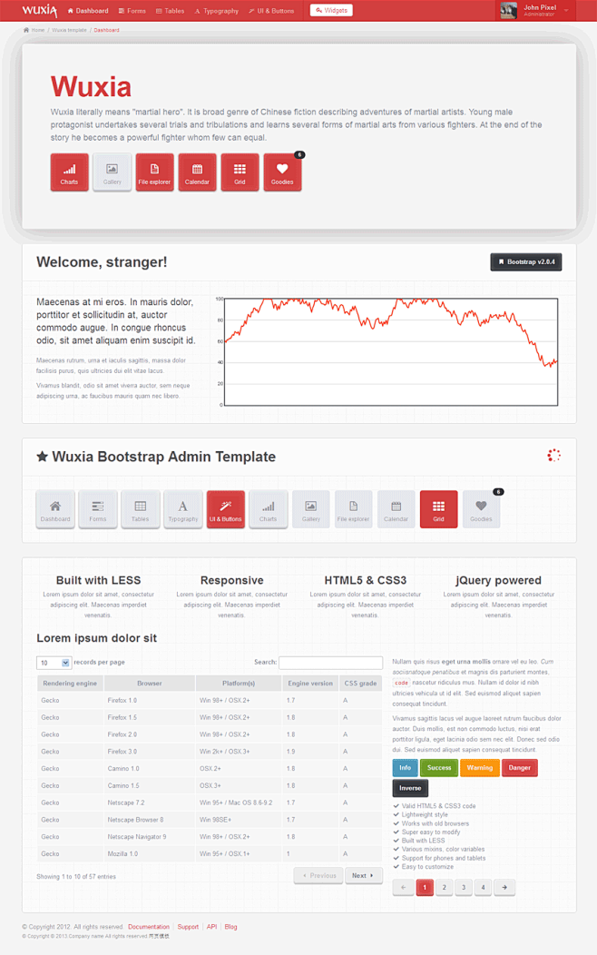 红色的bootstrap 后台模板_cm...