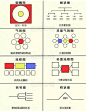 在幼儿园这样用思维导图，知道的人少之又少_亲亲宝贝网