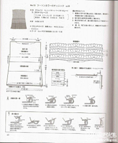 馨瘾采集到手工