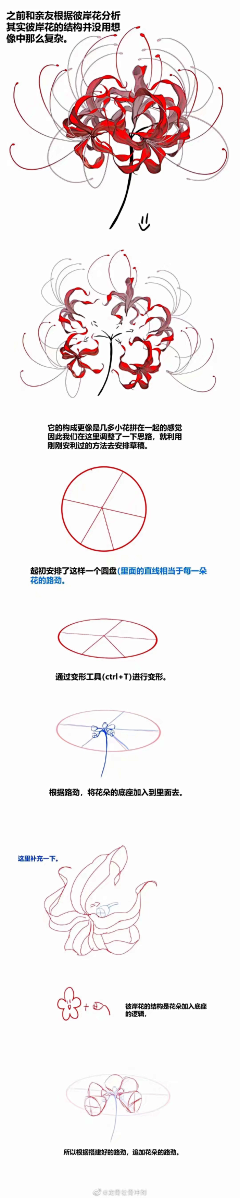 高激动怪蜀黍采集到J-教程参考