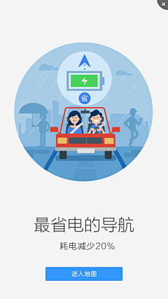 流克采集到车