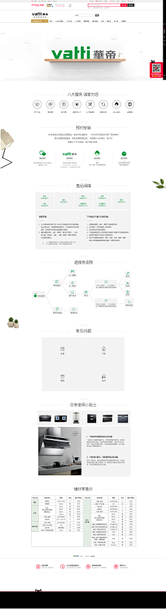 耳朵CC采集到售后