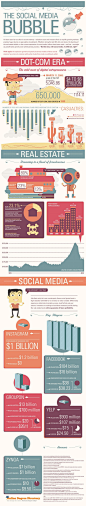 Infographic: The Social Media Bubble