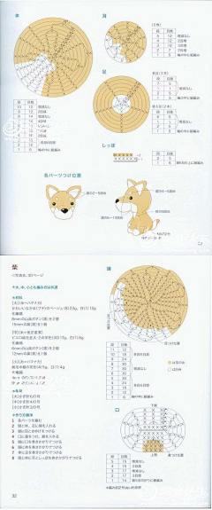 arabesque采集到钩针图解