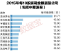 【稳健成长+持续高分红 13只现金奶牛长线价值凸显】_证券时报网 O稳健成长+持续高分红 13只现金奶牛长线价值凸显