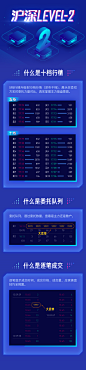 沪深level-2行情介绍