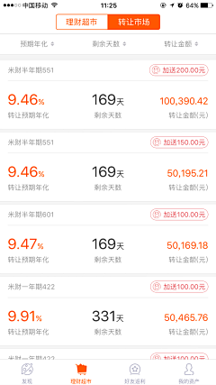 Laurie_z采集到APP-UI-金融