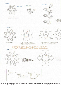 sammie采集到钩针