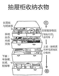 路字辈采集到-涨生活  -范-