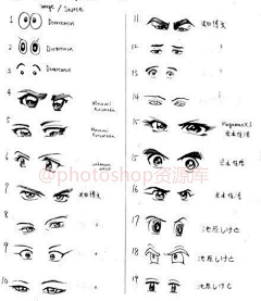 YatogamiTohka丶采集到眼睛