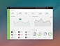 Dashboard PSD