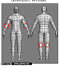游戏角色建模布线参考